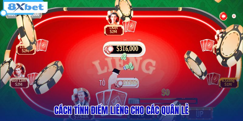 cach-tinh-diem-lieng-cho-cac-quan-le cach-tinh-diem-lieng-cho-cac-quan-le