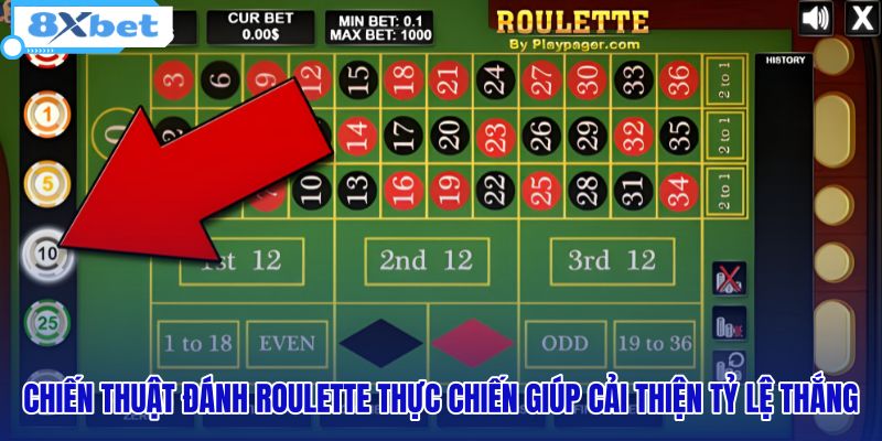 chien-thuat-danh-roulette-thuc-chien-giup-cai-thien-ty-le-thang chien-thuat-danh-roulette-thuc-chien-giup-cai-thien-ty-le-thang