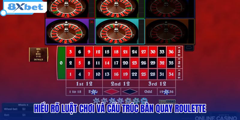hieu-ro-luat-choi-va-cau-truc-ban-quay-roulette hieu-ro-luat-choi-va-cau-truc-ban-quay-roulette