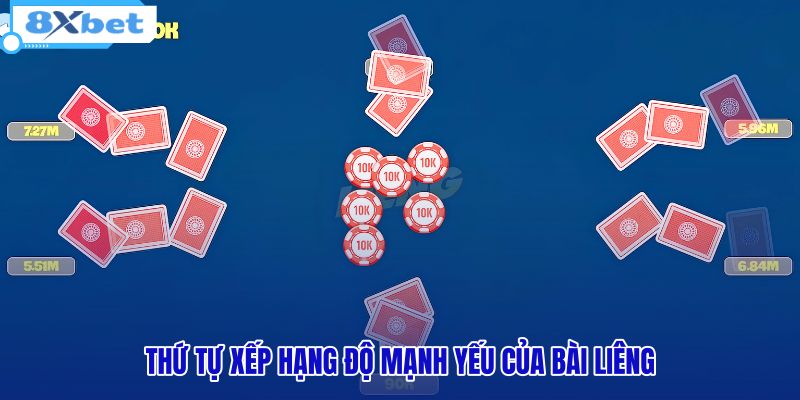 thu-tu-xep-hang-do-manh-yeu-cua-bai-lieng thu-tu-xep-hang-do-manh-yeu-cua-bai-lieng