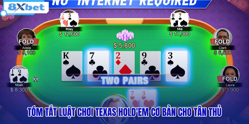 tom-tat-luat-choi-texas-holdem-co-ban-cho-tan-thu tom-tat-luat-choi-texas-holdem-co-ban-cho-tan-thu